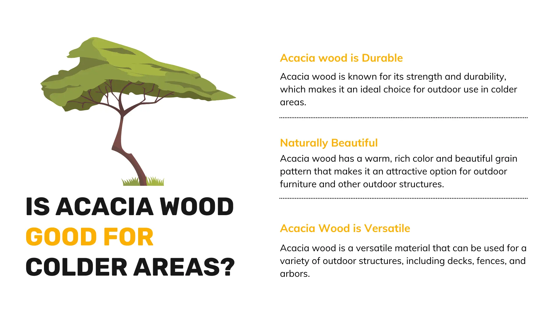 Is Acacia Wood good for Colder Areas