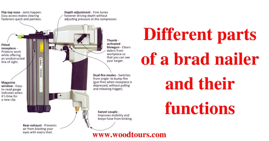 Different parts of a brad nailer and their functions